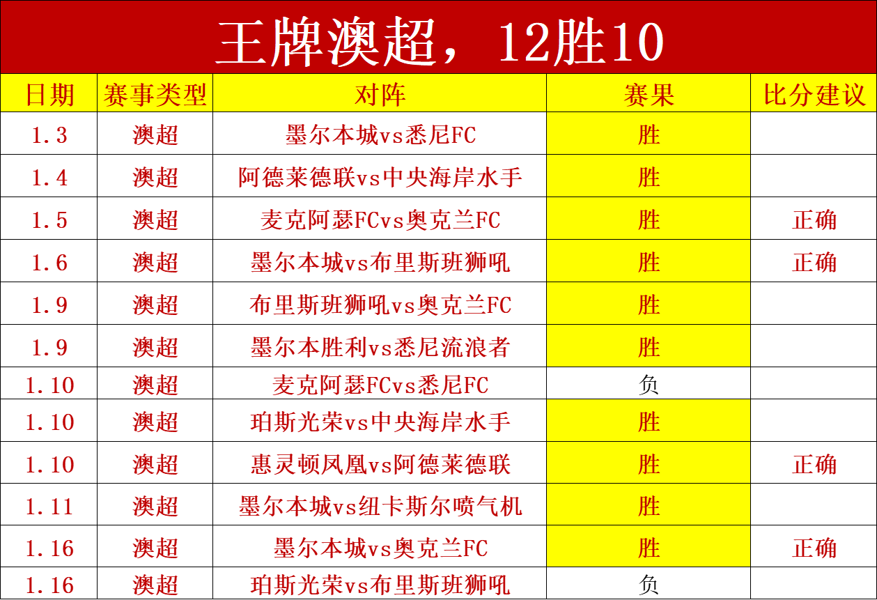 马斯克政府,效率部成立,审查支出,皇冠体育app下载,皇冠体育官网,澳门皇冠体育,bet皇冠体育在线