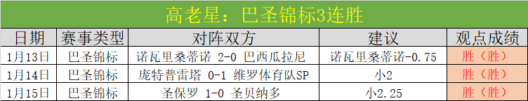 南京田径世,锦赛,赛程详情,皇冠体育app下载,皇冠体育官网,澳门皇冠体育,bet皇冠体育在线