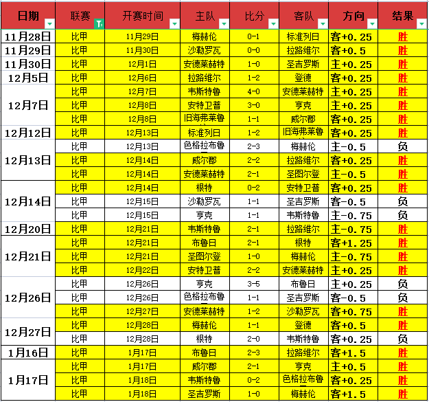 中国,国际邀请赛,中蒙对决,皇冠体育app下载,皇冠体育官网,澳门皇冠体育,bet皇冠体育在线
