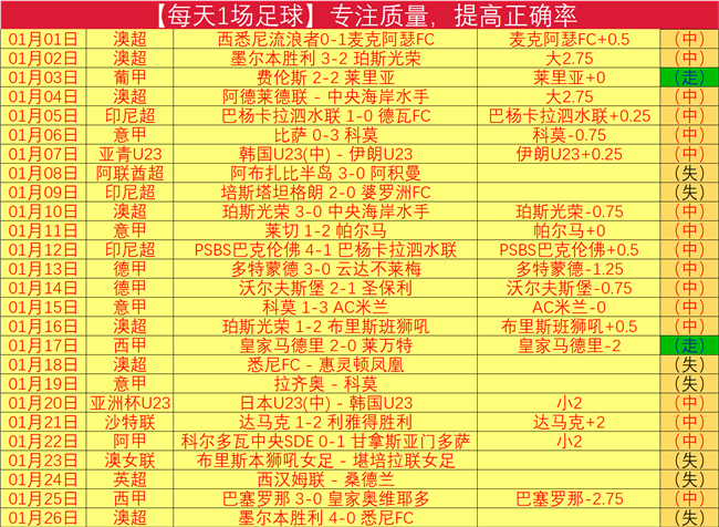 恩比德成为,总薪资第五,正式加入,皇冠体育app下载,皇冠体育官网,澳门皇冠体育,bet皇冠体育在线