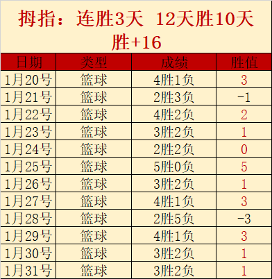 荷甲今日焦,特温特对阵,费耶诺德专,皇冠体育app下载,皇冠体育官网,澳门皇冠体育,bet皇冠体育在线