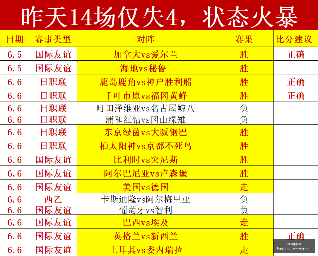 暑期大作燕,云十六声杭,州城新版本,皇冠体育app下载,皇冠体育官网,澳门皇冠体育,bet皇冠体育在线