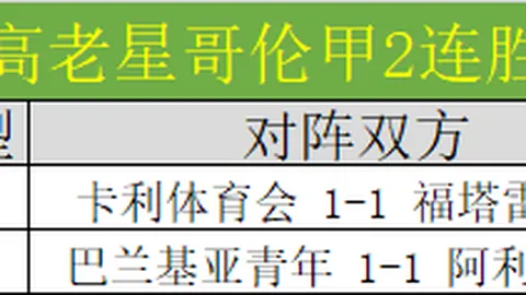 今晨墨西哥赛事：巴拉纳竞技对决博塔弗戈专家推荐