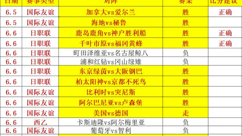 皇冠体育app下载